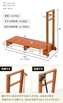 【シャーホークス】平均台（天然木材）長さ100cm高さ15,20cm　2台 シャーホークス】平均台（天然木材）長さ100cm高さ15,20cm 2台
